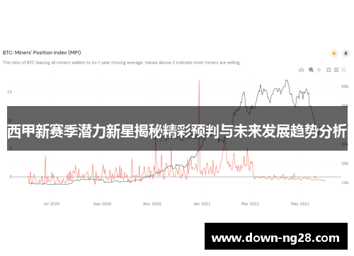 西甲新赛季潜力新星揭秘精彩预判与未来发展趋势分析 西甲新赛季潜力新星揭秘精彩预判与未来发展趋势分析