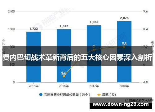 费内巴切战术革新背后的五大核心因素深入剖析 费内巴切战术革新背后的五大核心因素深入剖析