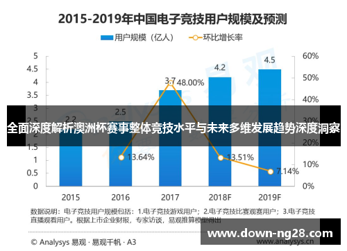 全面深度解析澳洲杯赛事整体竞技水平与未来多维发展趋势深度洞察 全面深度解析澳洲杯赛事整体竞技水平与未来多维发展趋势深度洞察