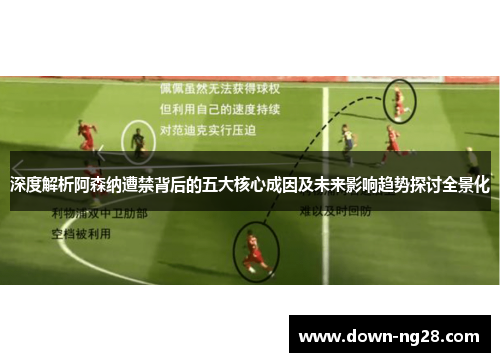 深度解析阿森纳遭禁背后的五大核心成因及未来影响趋势探讨全景化 深度解析阿森纳遭禁背后的五大核心成因及未来影响趋势探讨全景化