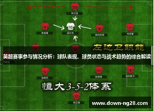 英超赛事参与情况分析:球队表现、球员状态与战术趋势的综合解读 英超赛事参与情况分析:球队表现、球员状态与战术趋势的综合解读