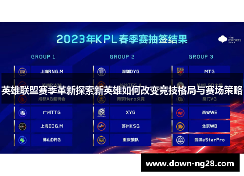 英雄联盟赛季革新探索新英雄如何改变竞技格局与赛场策略 英雄联盟赛季革新探索新英雄如何改变竞技格局与赛场策略