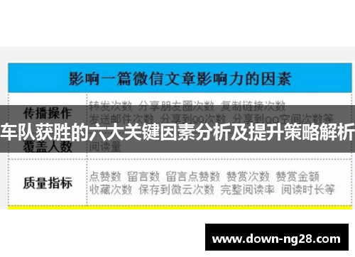 车队获胜的六大关键因素分析及提升策略解析