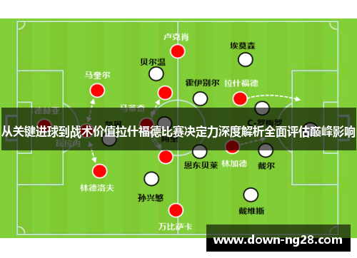 从关键进球到战术价值拉什福德比赛决定力深度解析全面评估巅峰影响