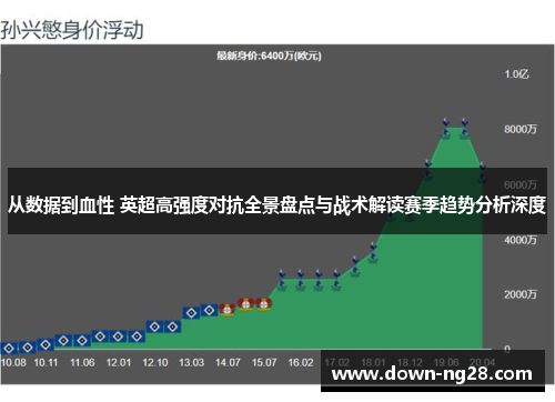 从数据到血性 英超高强度对抗全景盘点与战术解读赛季趋势分析深度