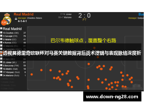 透视莫德里奇欧联杯对马赛关键数据背后战术逻辑与表现脉络深度析 透视莫德里奇欧联杯对马赛关键数据背后战术逻辑与表现脉络深度析