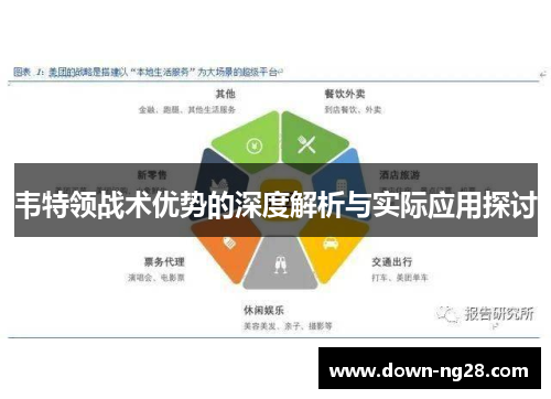 韦特领战术优势的深度解析与实际应用探讨 韦特领战术优势的深度解析与实际应用探讨