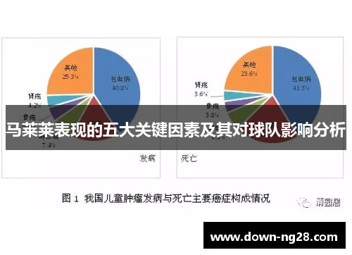 马莱莱表现的五大关键因素及其对球队影响分析 马莱莱表现的五大关键因素及其对球队影响分析