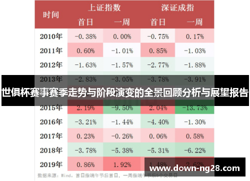 世俱杯赛事赛季走势与阶段演变的全景回顾分析与展望报告 世俱杯赛事赛季走势与阶段演变的全景回顾分析与展望报告
